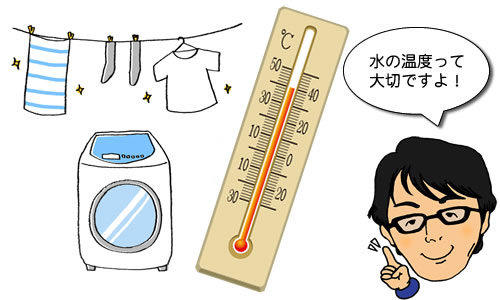 �t�����E�����ɒ���