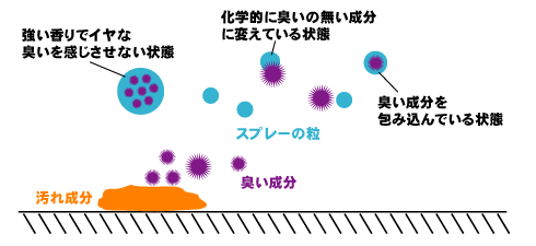 ����ƏL��